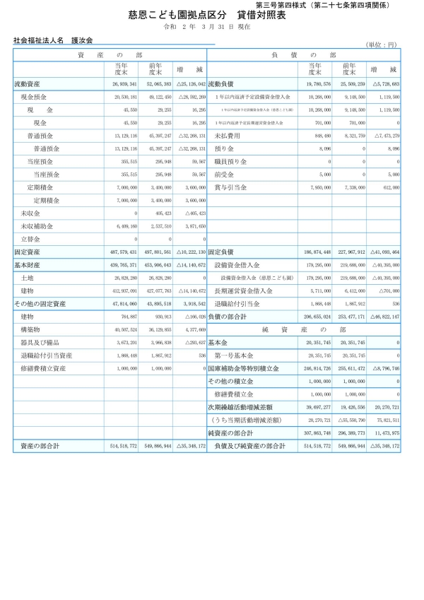2019年(令和元年)度 決算書画像