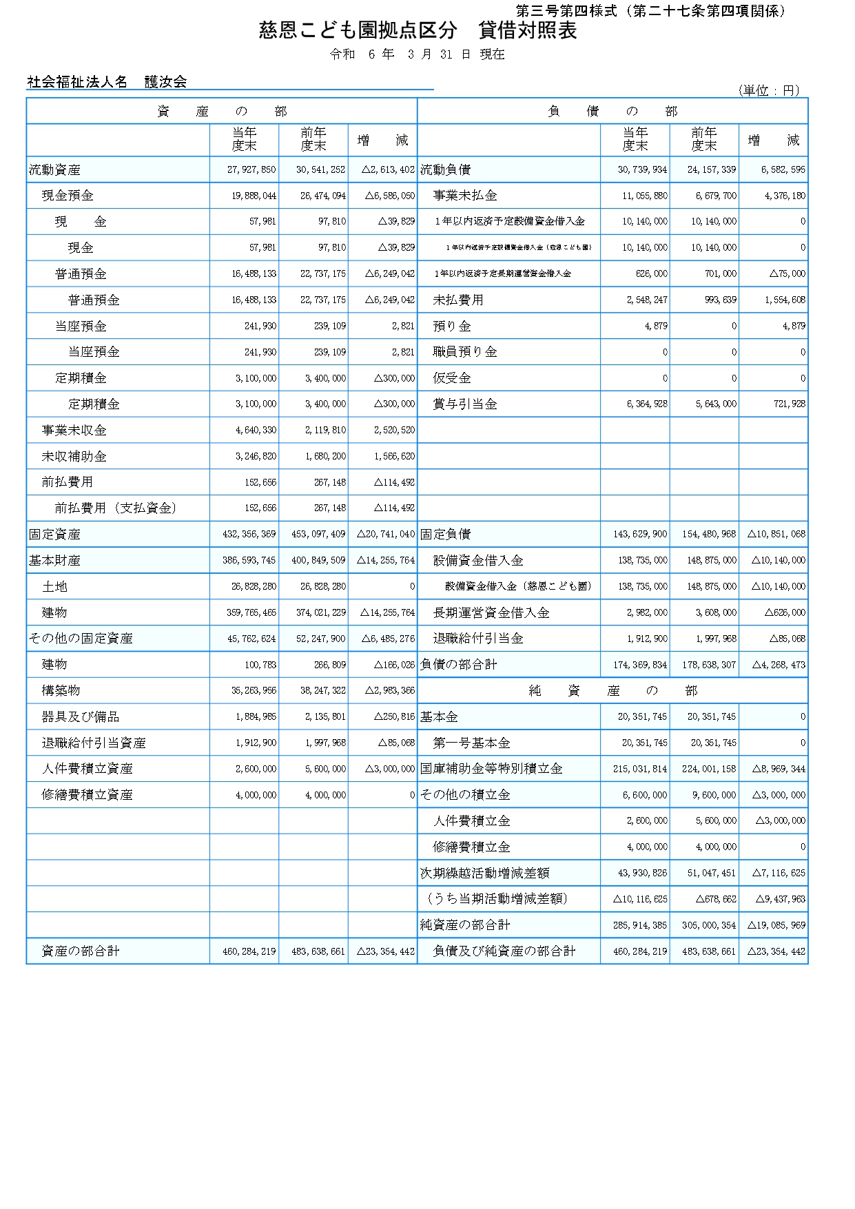 2024年(令和6年)度 決算書画像
