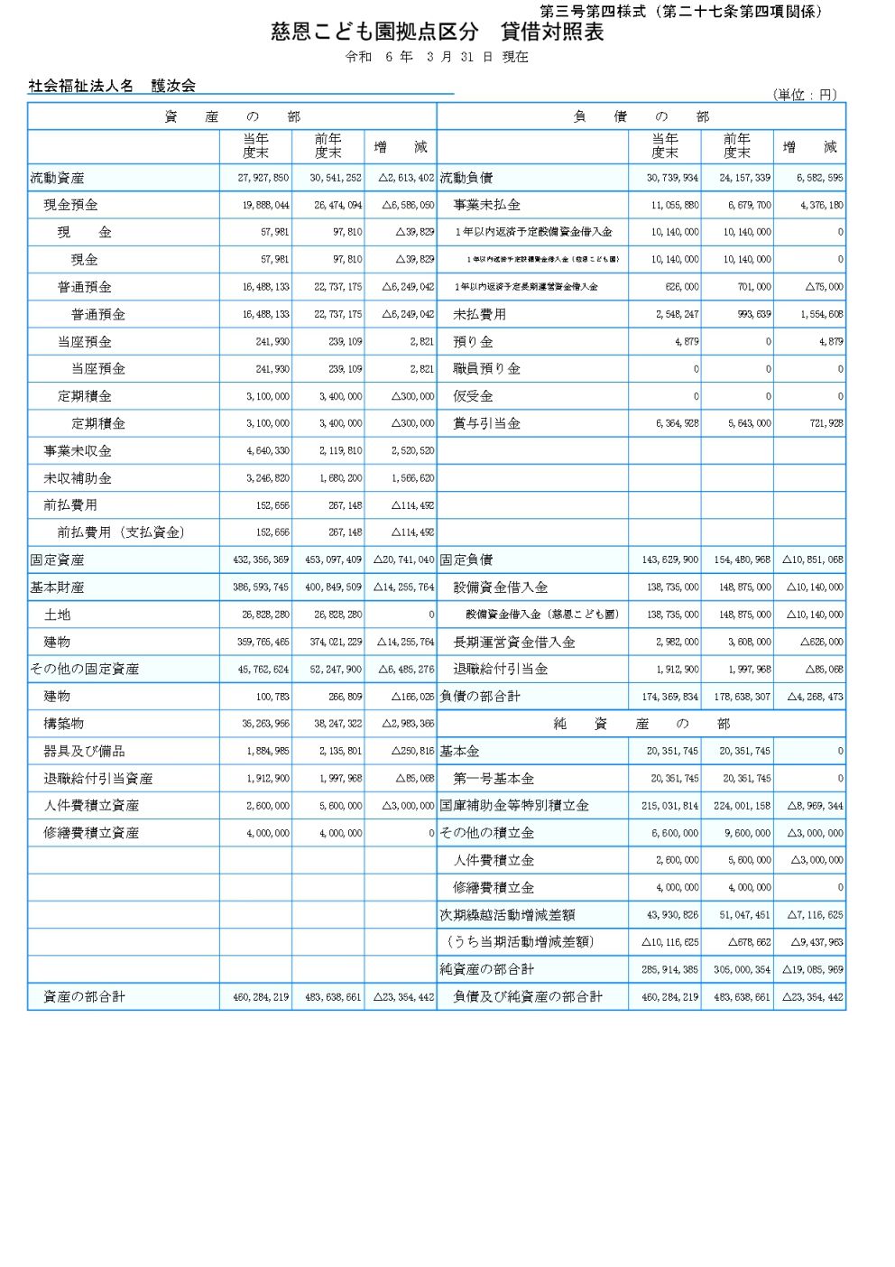 2023年(令和5年)度 決算書画像